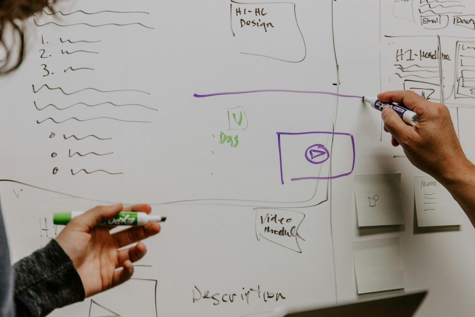 Marketing team planning content strategy with sticky notes on a whiteboard